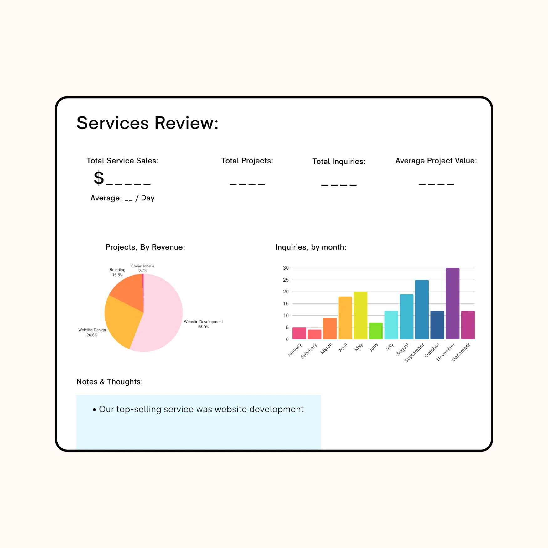 Annual Business Review Template - Image 4