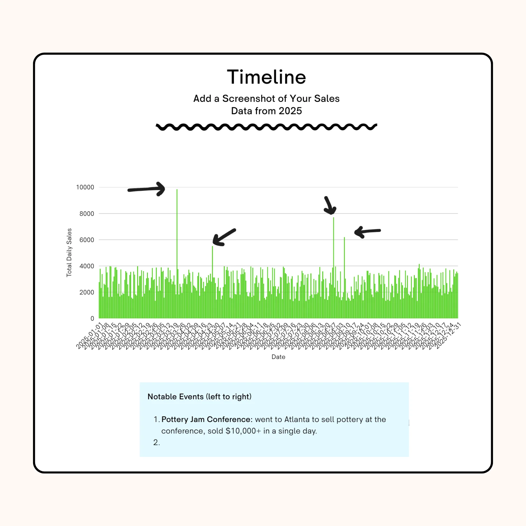 Annual Business Review Template - Image 5