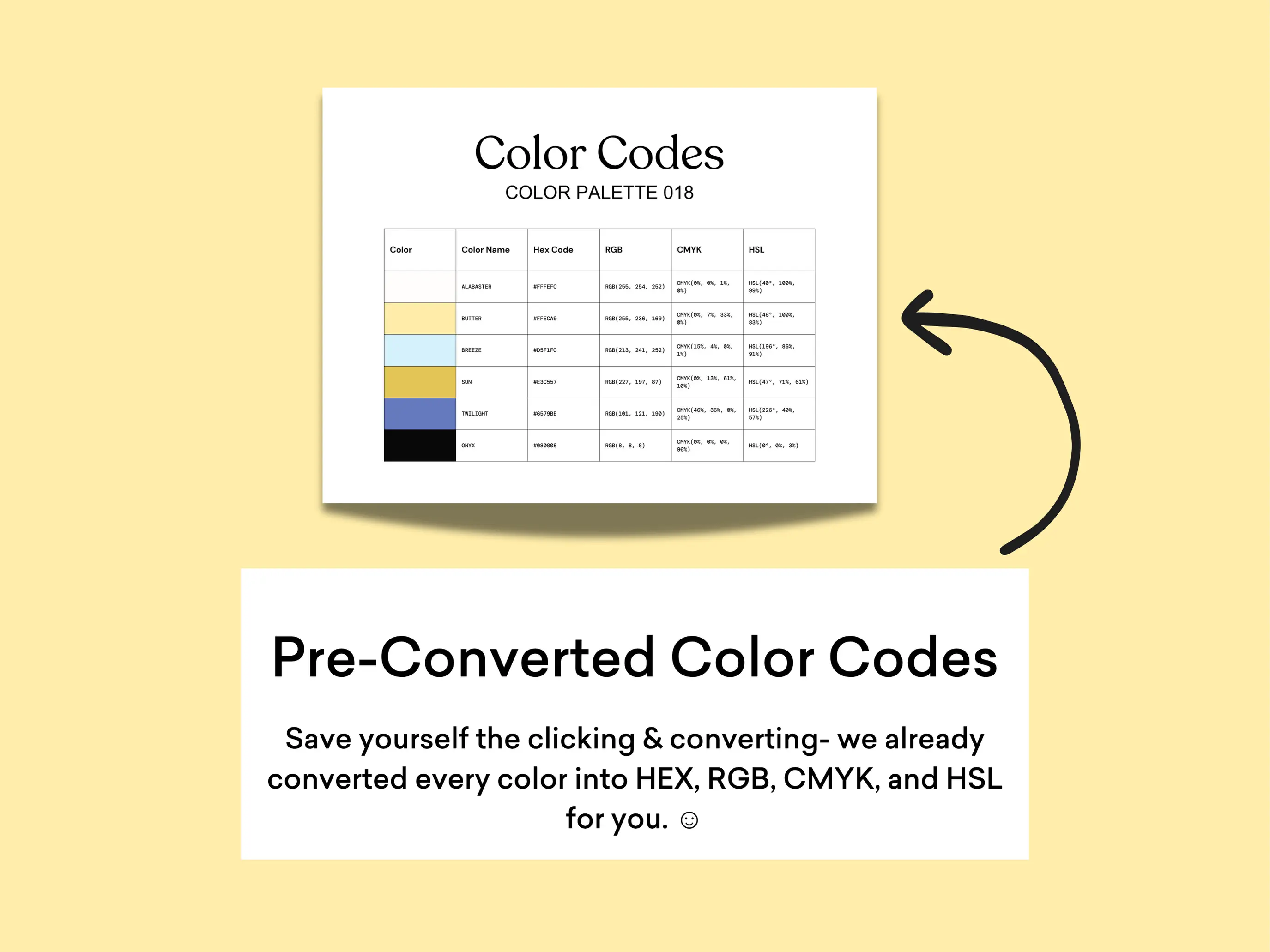 Butter Yellow Color Palette Kit - Image 3