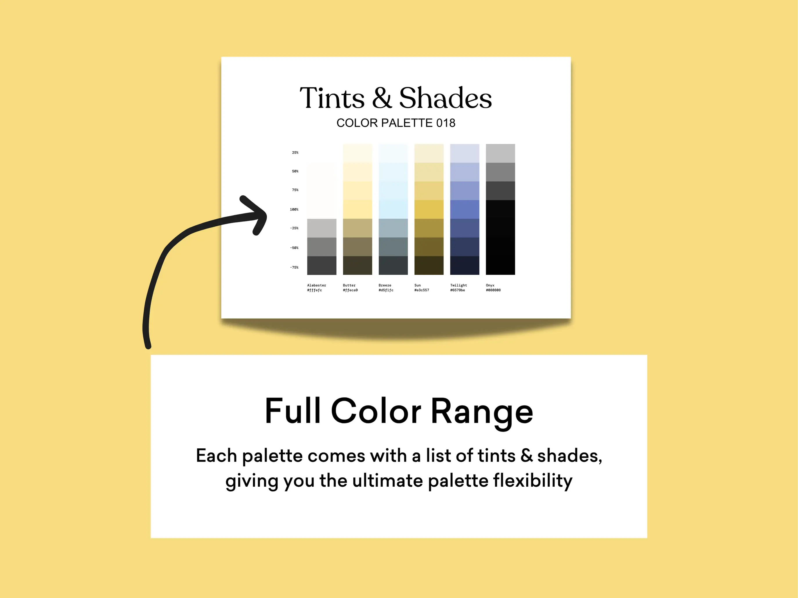 Butter Yellow Color Palette Kit - Image 4